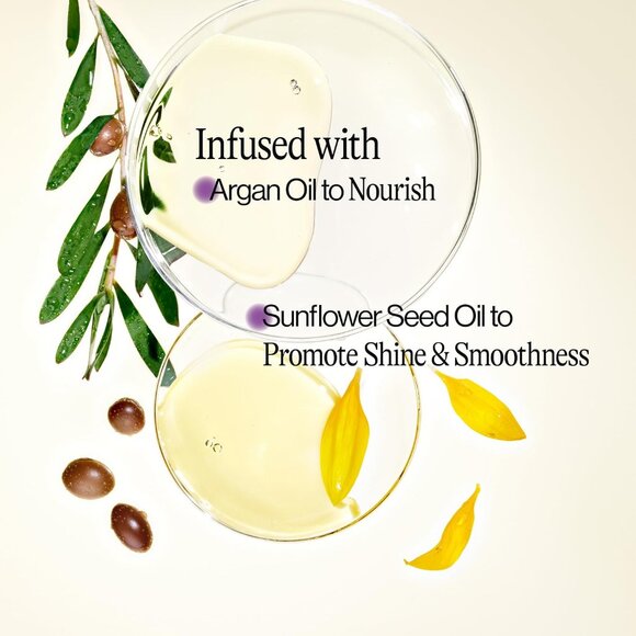 EVA·NYC Mane Magic 10-in-1 Shampoo - Picture 4 of 4